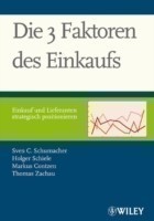 Die 3 Faktoren des Einkaufs