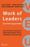 Work of Leaders - Das Führungsmodell