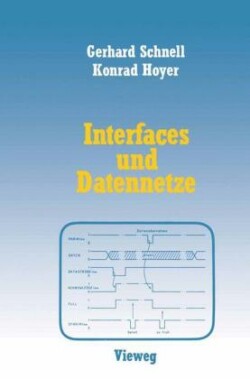 Interfaces und Datennetze