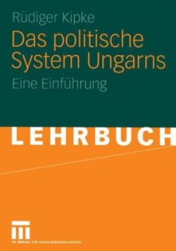 Das politische System Ungarns