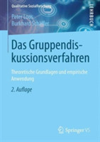 Das Gruppendiskussionsverfahren