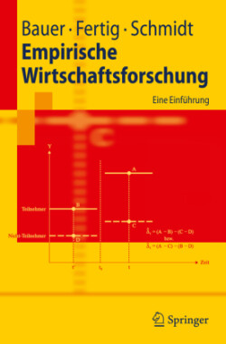 Empirische Wirtschaftsforschung