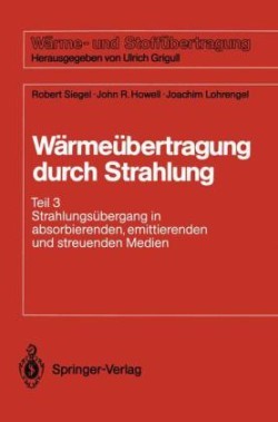 Wärmeübertragung durch Strahlung