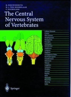 Central Nervous System of Vertebrates