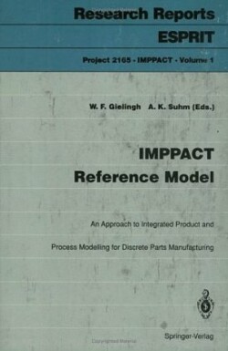 IMPPACT Reference Model
