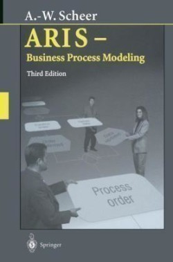 ARIS — Business Process Modeling