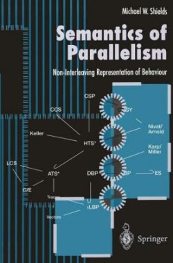 Semantics of Parallelism