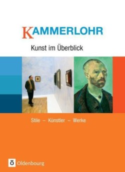 Kammerlohr - Kunst im Überblick