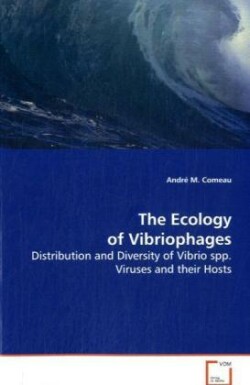 Ecology of Vibriophages