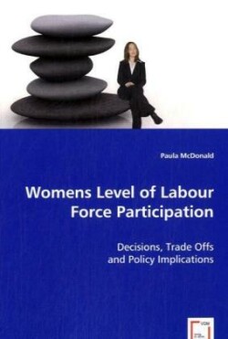 Womens Level of Labour Force Participation