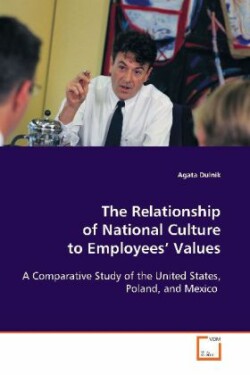 Relationship of National Culture to Employees` Values