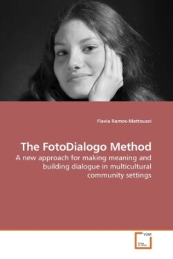 FotoDialogo Method