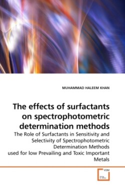 effects of surfactants on spectrophotometric determination methods