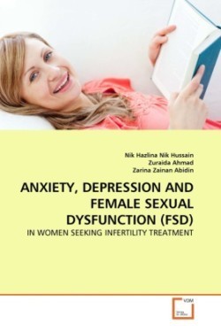 Anxiety, Depression and Female Sexual Dysfunction (Fsd)