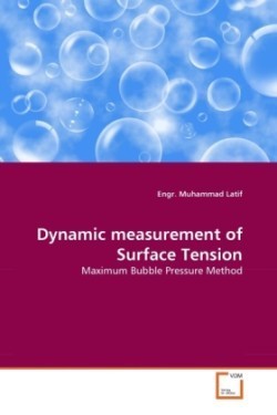 Dynamic measurement of Surface Tension