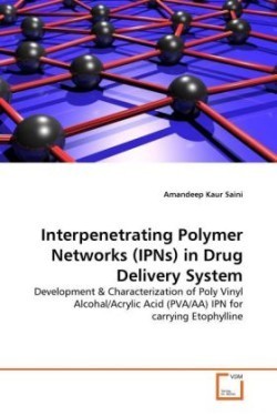 Interpenetrating Polymer Networks (IPNs) in Drug Delivery System