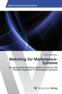 Matching Fur Marketplace-Systeme