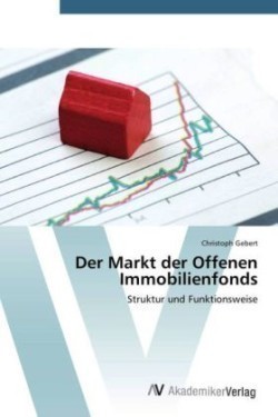 Markt der Offenen Immobilienfonds