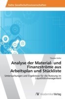 Analyse der Material- und Finanzströme aus Arbeitsplan und Stückliste