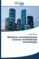 Mūsdienu monopolizācijas procesa novērtēsanas metodoloģija