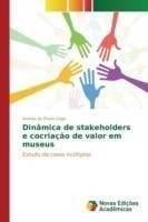Dinâmica de stakeholders e cocriação de valor em museus