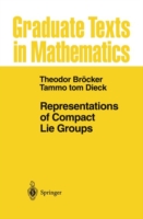 Representations of Compact Lie Groups