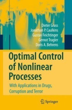 Optimal Control of Nonlinear Processes