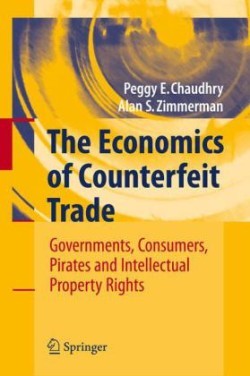 Economics of Counterfeit Trade
