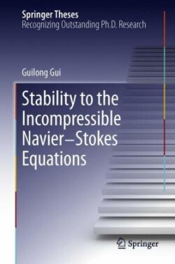 Stability to the Incompressible Navier-Stokes Equations