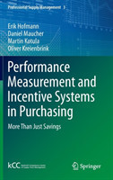 Performance Measurement and Incentive Systems in Purchasing