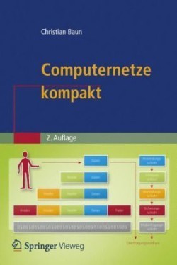 Computernetze kompakt