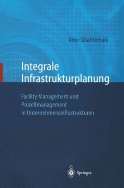 Integrale Infrastrukturplanung