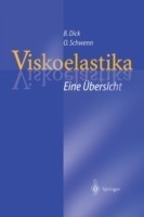 Viskoelastika — Eine Übersicht