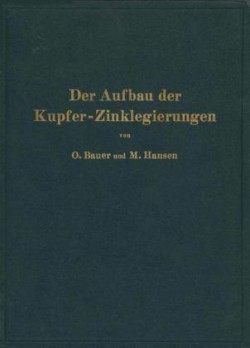 Der Aufbau der Kupfer-Zinklegierungen