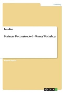 Business Deconstructed - Games Workshop