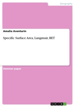 Specific Surface Area, Langmuir, BET