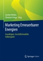 Marketing Erneuerbarer Energien