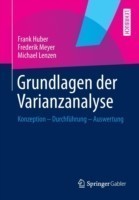 Grundlagen der Varianzanalyse