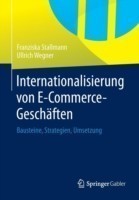 Internationalisierung von E-Commerce-Geschäften