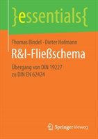 R&I-Fließschema