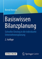 Basiswissen Bilanzplanung