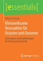 Klimawirksame Kennzahlen für Ostasien und Ozeanien