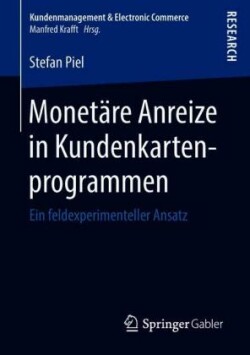 Monetäre Anreize in Kundenkartenprogrammen