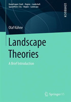 Landscape Theories