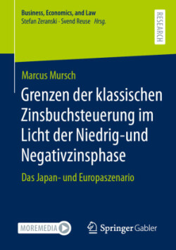 Grenzen der klassischen Zinsbuchsteuerung im Licht der Niedrig-und Negativzinsphase