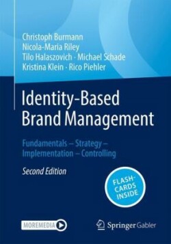 Identity-Based Brand Management