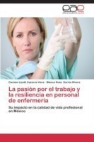 pasión por el trabajo y la resiliencia en personal de enfermería