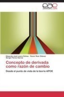 Concepto de derivada como razón de cambio