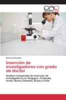 Inserción de investigadores con grado de doctor