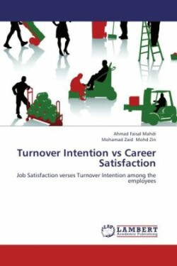 Turnover Intention vs Career Satisfaction
